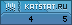 KatStat.ru - Топ рейтинг сайтов