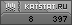 KatStat.ru - Топ рейтинг сайтов